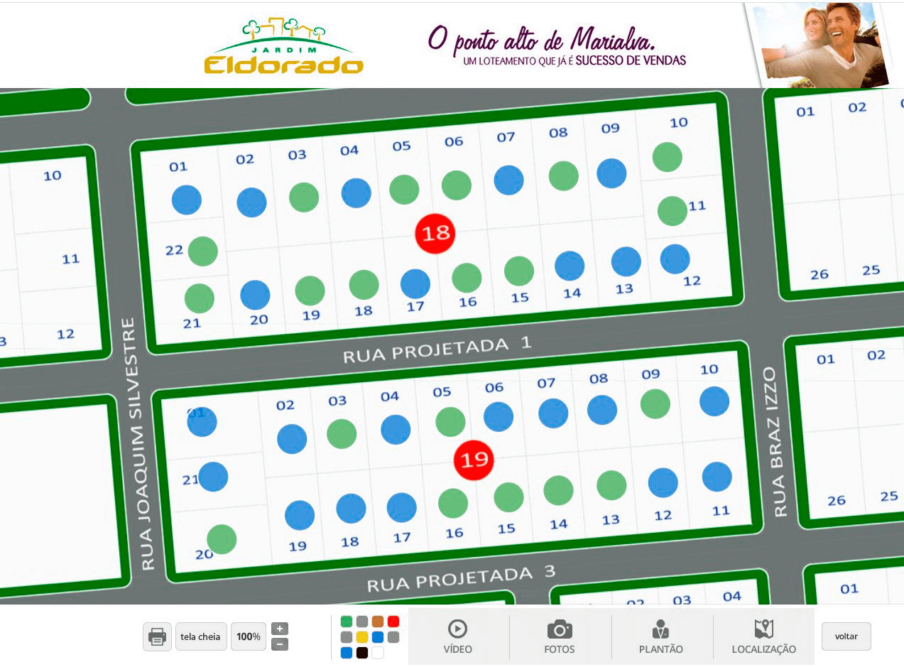 Tela: Marcações simplificadas Tela: Marcações simplificadas