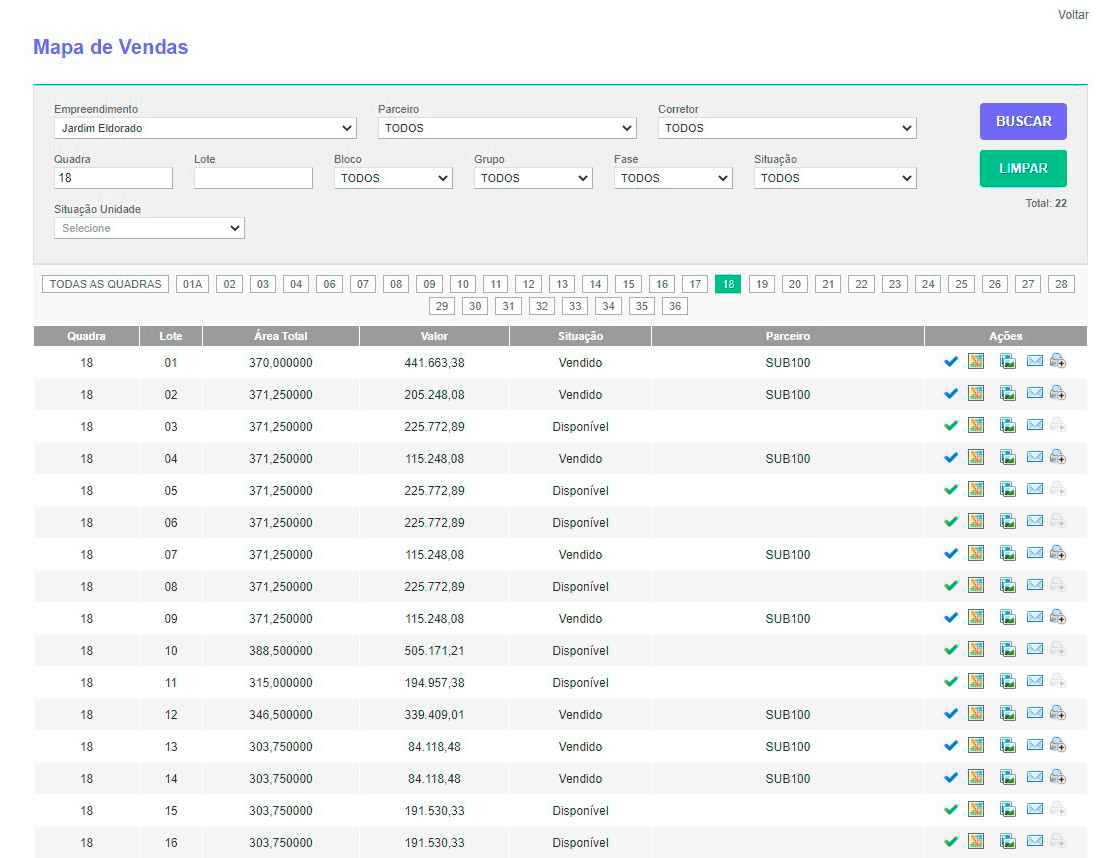 Tela: Empreendimentos