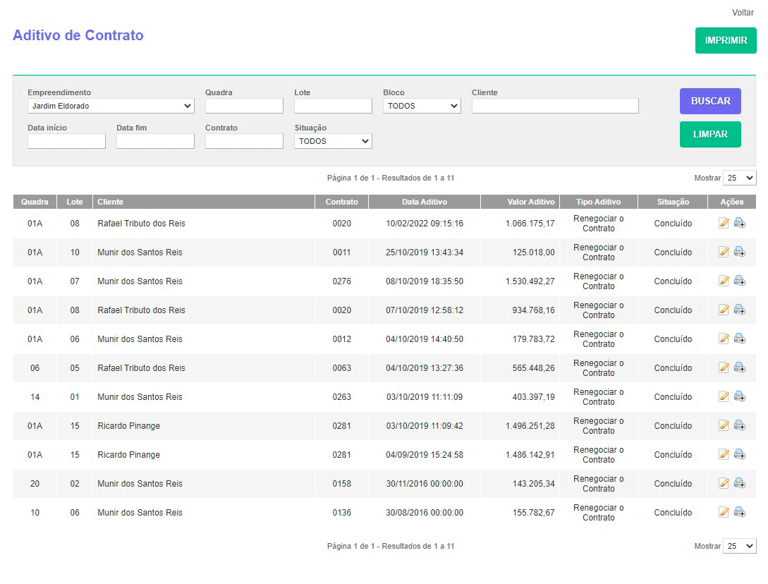 Tela: Tela: Aditivo de contratos Tela: Aditivo de contratos