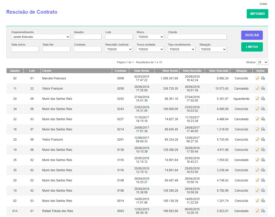 Tela: Tela: Rescisão de Contrato Tela: Rescisão de Contrato